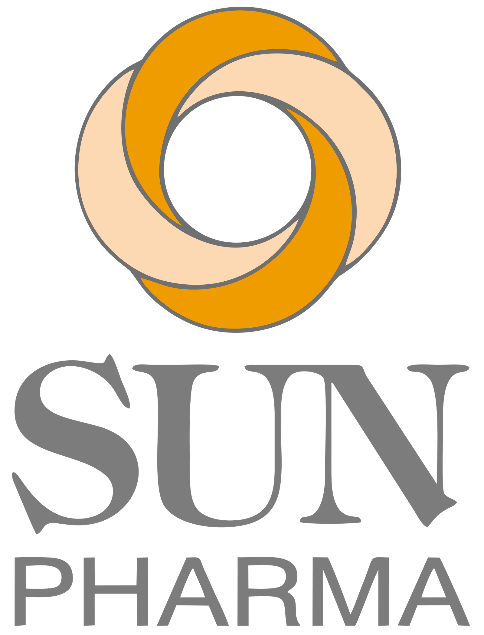 Sun Pharmaceuticals