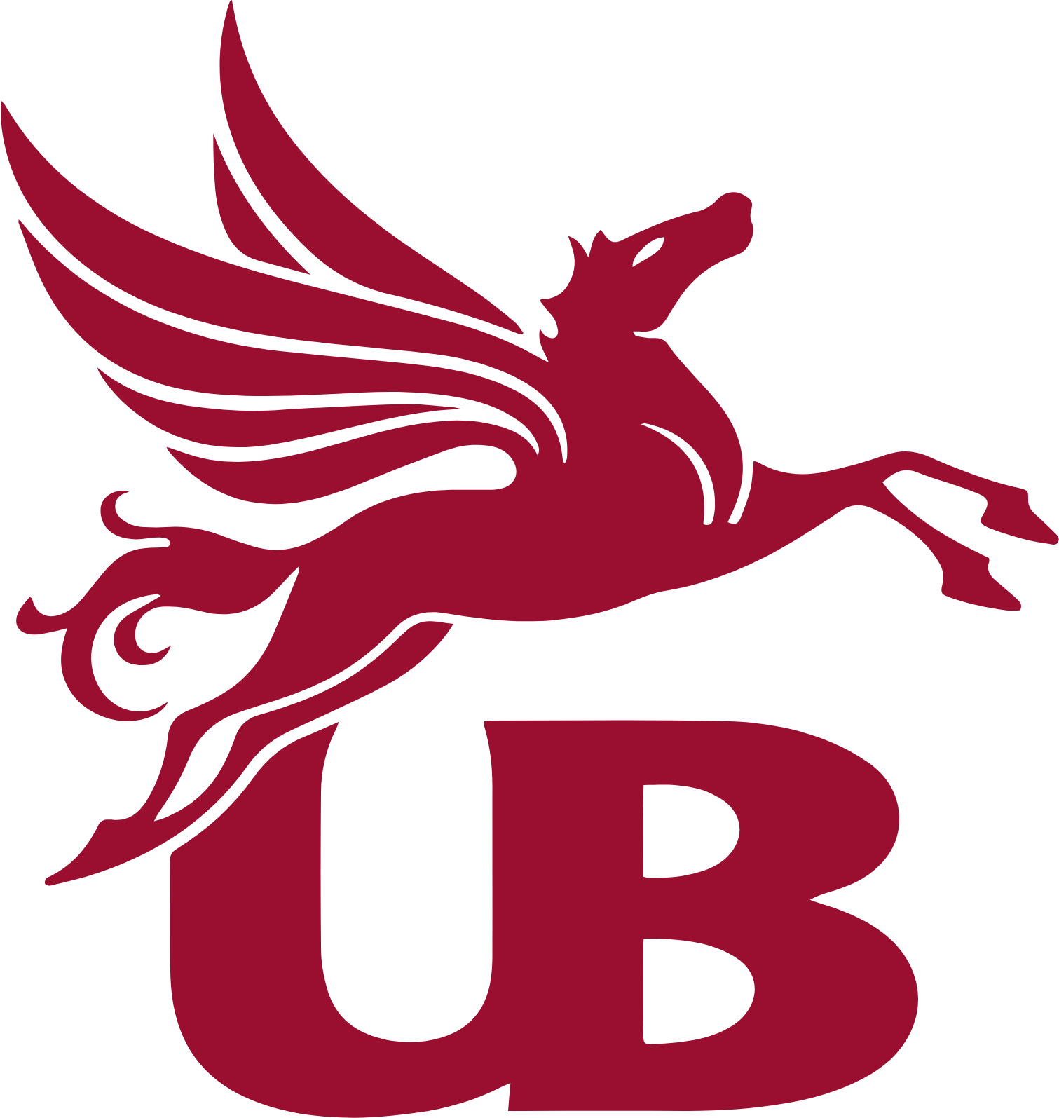 UB Group